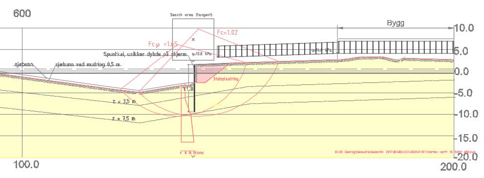 Figur 6-5 til Figur 6-8 viser geometri for kritiske snitt før dagens situasjon og etter mudring før tildekking (mest kritiske fasen). Figur 6-4.