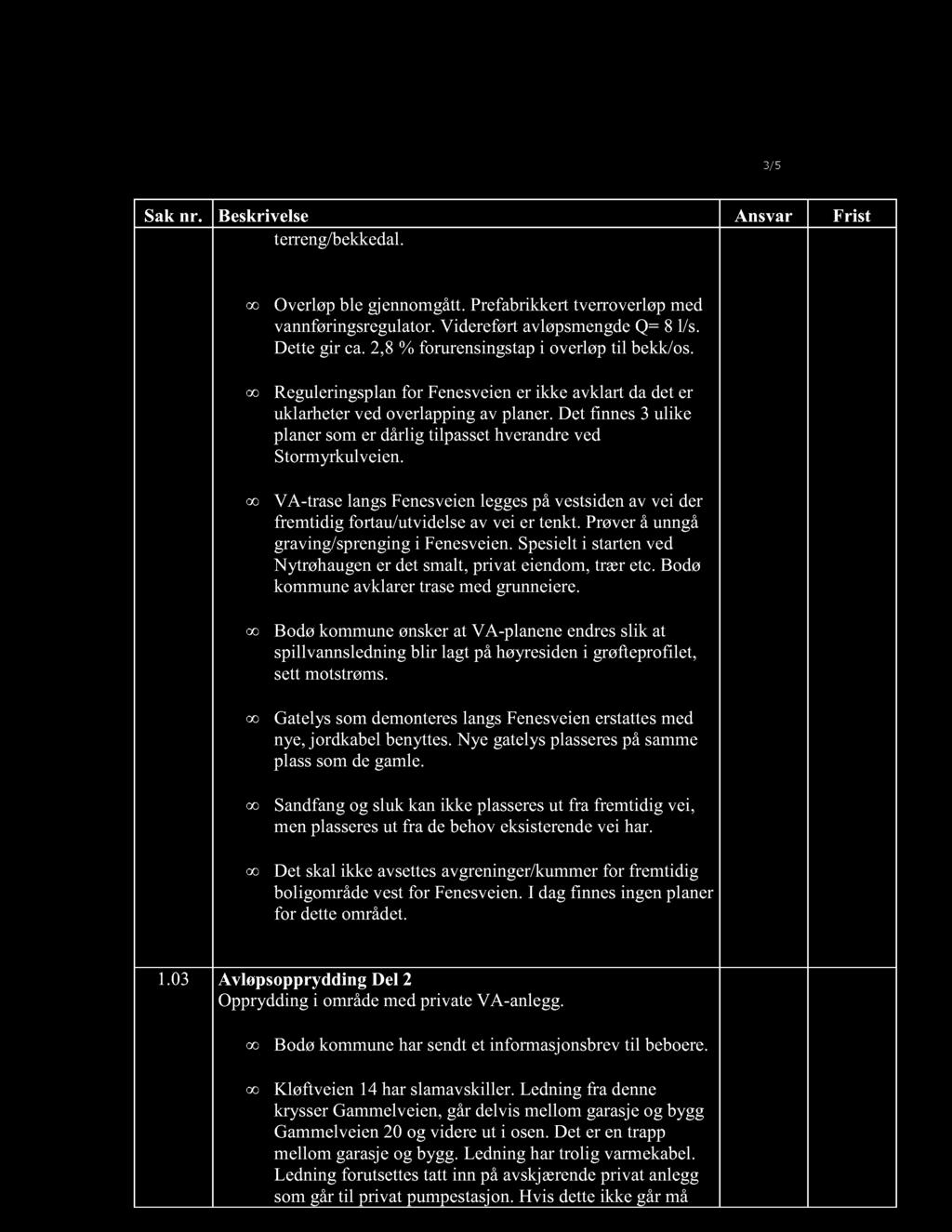 SIDE 3/5 terreng/bekkedal. Overløp ble gjennomgått. Prefabrikkert tverroverløp med vannføringsregulator. Videreført avløpsmengde Q= 8 l/s. Dette gir ca. 2,8 % forurensingstap i overløp til b ekk/os.