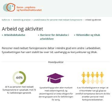 - arbeid på nettet, har vi advart mot å stenge dørene til NAV-kontorene på denne måten.