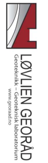 0 2 4 6 8 10 12 14 16 B q Poretrykksforhold [ ] 0 0,02 0,04 0 2 4 6 8 10 12 14 16 Helningsavvik Helningsvinkel [ ] 0 1 2 3 R f [ ] 0 2 4 6 8 10 12 14 16 Q t [ ] Q t & R f 0 0,005 0,01 0,015 0,02