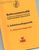 Guidelines Blir det tatt for mange blodkulturar? 37 38 39 30.