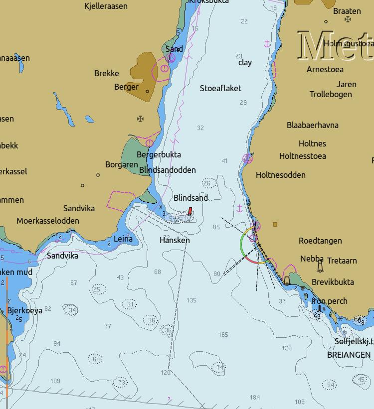 Vedledgg 2: Baneområde.