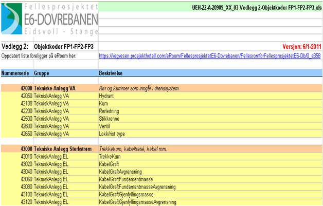 Prinsippene fra hb 138 er i bruk på flere