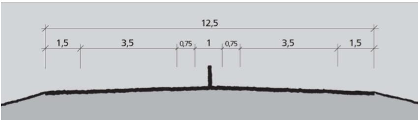 4 Utforming 4 Utforming 4.1 Funksjonskrav 4.1.1 Generelt Konstruksjonene skal tilfredsstille de samme funksjonskrav som vegen når det gjelder trafikkmengder, trafikksikkerhet og trafikkavvikling. 4.2 Konstruktiv utforming I utforming av konstruksjonene er det tilstrebet en naturlig tilpasning til eksisterende og nytt terreng ved valg av løsninger.