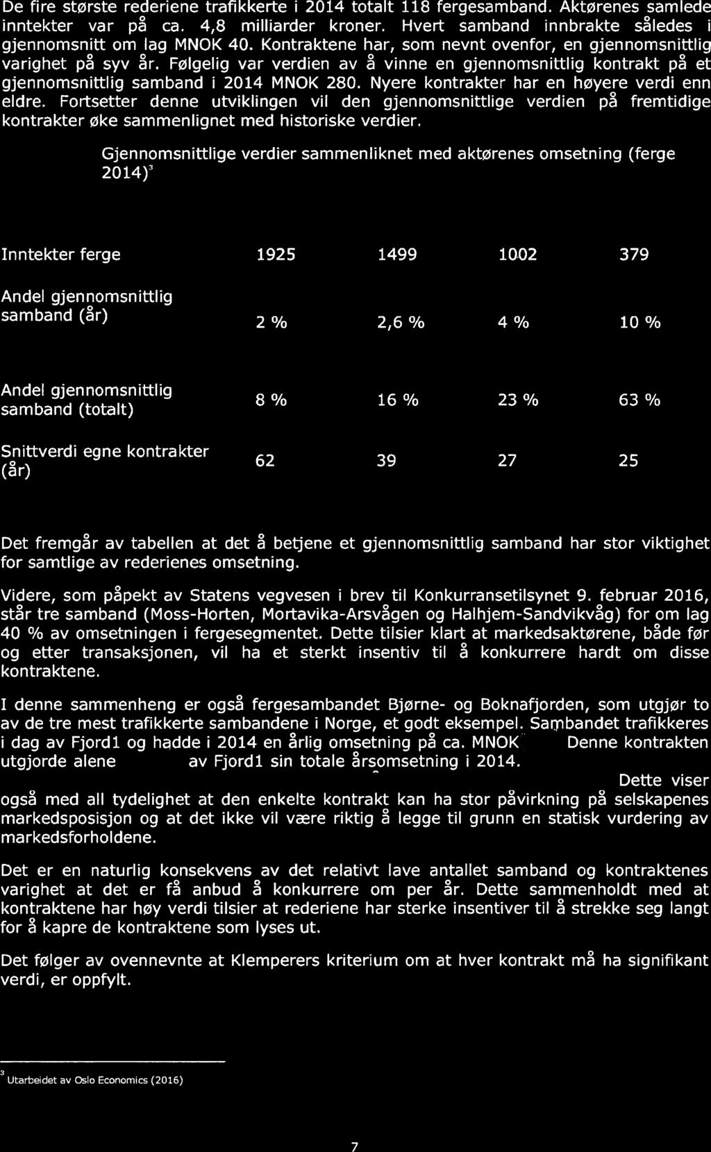 De fire største rederiene trafikkerte i 2014 totalt 118 fergesamband. Aktørenes samlede inntekter var på ca. 4,8 milliarder kroner. Hvert samband innbrakte således i gjennomsnitt om lag MNOK 40.