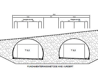 Tema Konsekvenser i anleggsfasen E18 Akershus grense - Vintebro Kommunedelplan med KU 20 Figur 6: Tunnelprofil ved 2 x T 9,5. Her beskrives en rekke tiltak som er inkludert i ny E18.