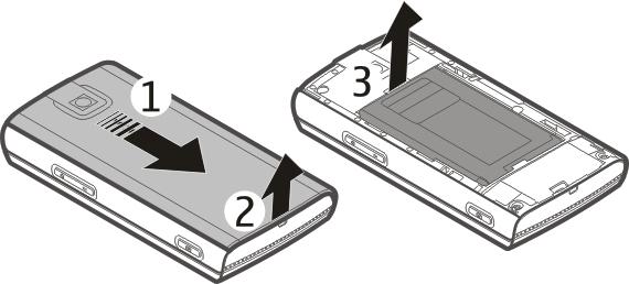 8 Kom i gang Sette inn SIM-kortet og batteriet Merk: Slå av strømmen og koble fra laderen og andre enheter før du fjerner dekslene.
