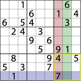 INF1010 2015 Obligatorisk oppgave 9, 10 og 11 SUDOKU Versjon 26. mars. Ved behov for presiseringer i del 10 og 11, kan det komme ny versjon 16. april, men ingen endringer i selve oppgaven.