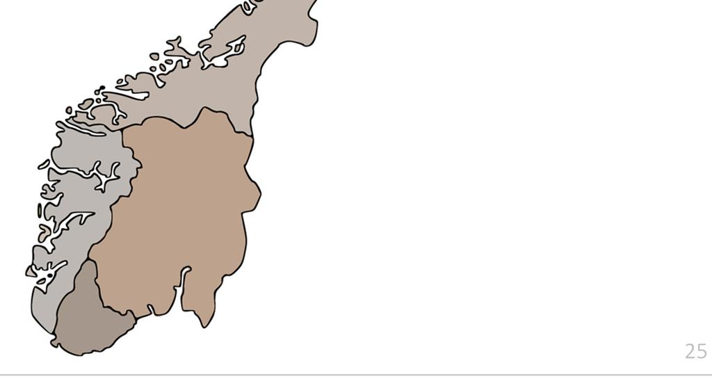 Geografisk fordeling av utlånsporteføljen 1 % 0% 2 % 1 %