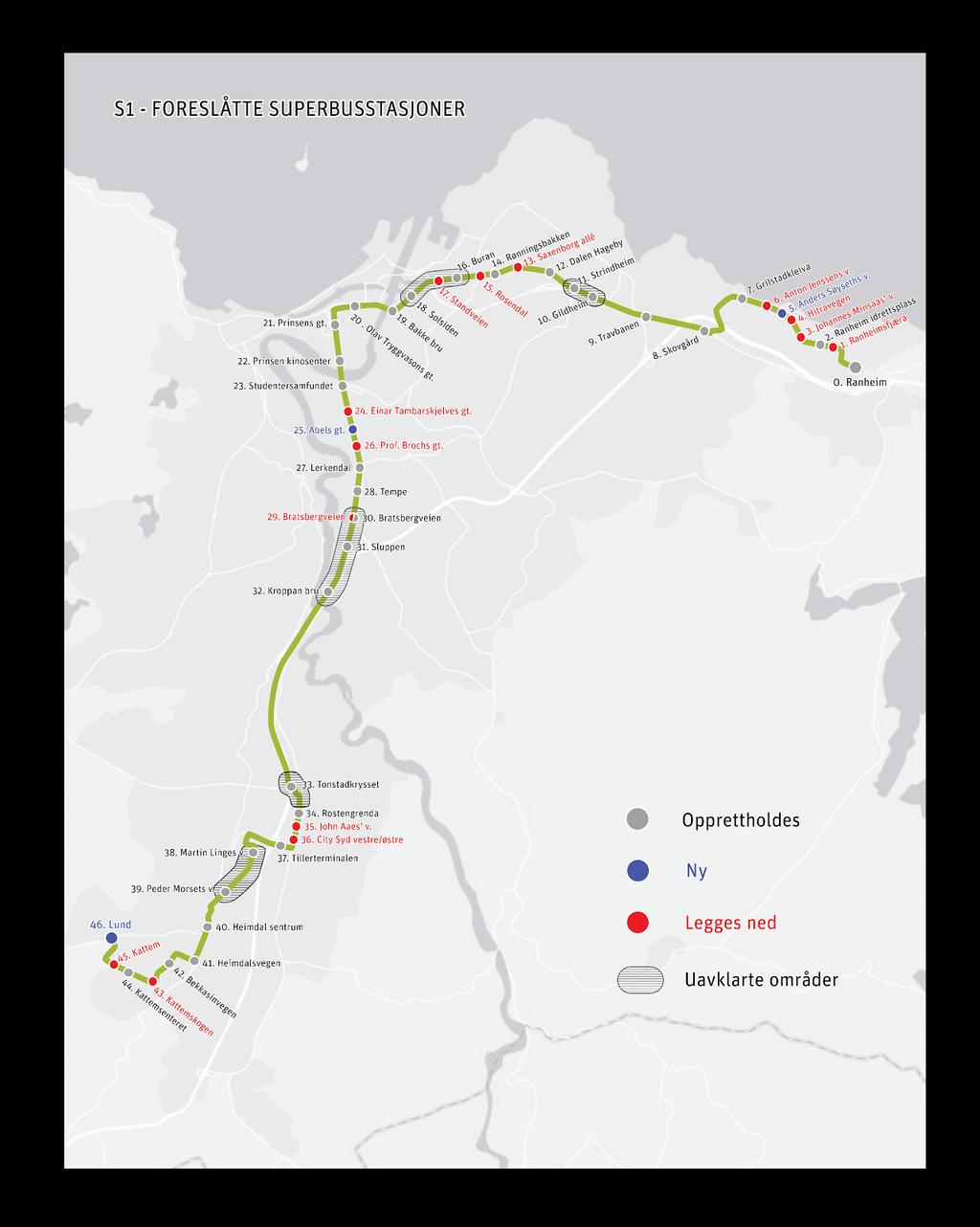 S1: Ranheim - Skovgård - Strindheim - sentrum - Tiller - Heimdal - Lund Figur 2: Oversikt