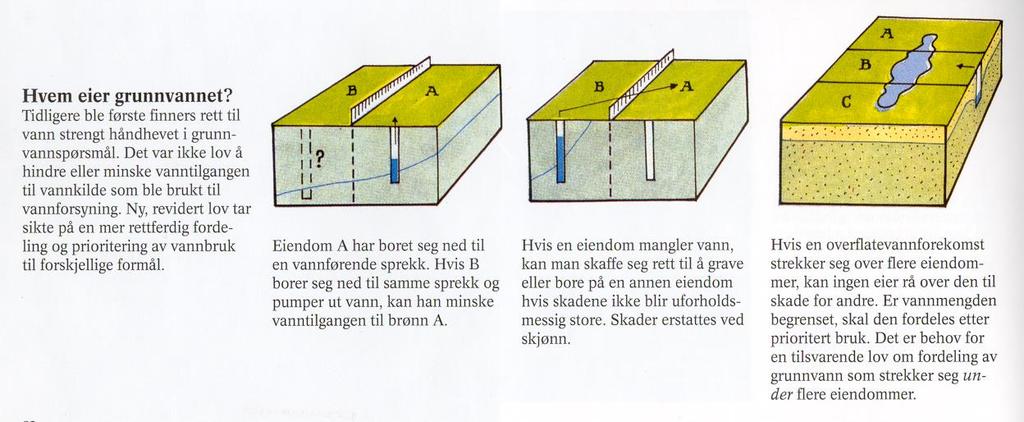 44 (rådigheten over