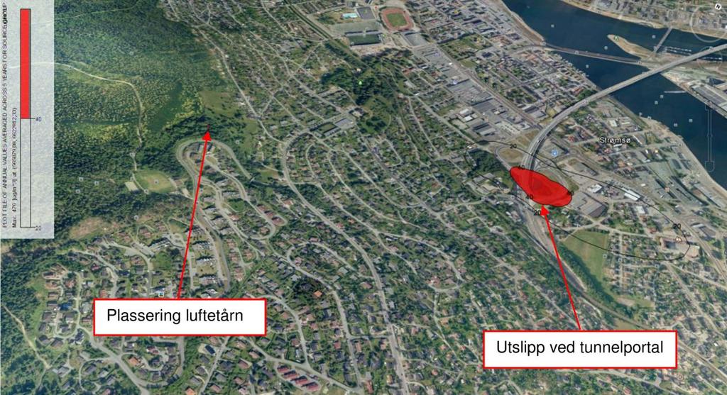 Bjørkelia for trafikk retning Kongsberg (dagens løp), og 1100 m fra Baneløkka (Drafnkollen/Austadjordet) for trafikk retning Bangeløkka (nytt løp).