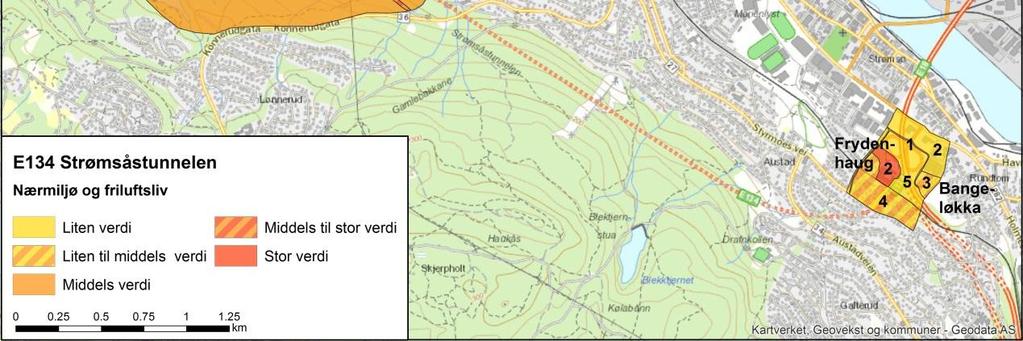 Dette er skilt ut som delområde 6 med middels verdi. Sør for E134 går en merket tur-/sykkelveg langs E134, Mariskoveien, som forbinder Drammen og Mjøndalen.