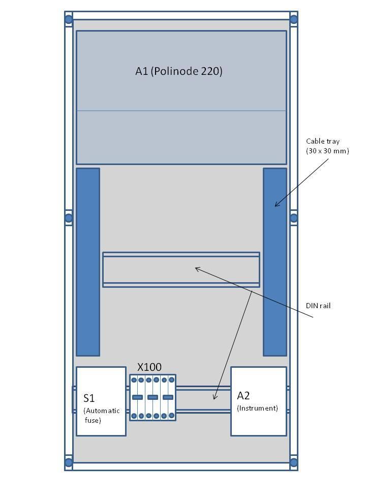 Figur 9 Anbefalt arrangement