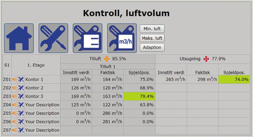 Ved hjelp av nettleseren og masterens IP-adresse og passord, får du full tilgang til systemet. Inntil 5 mastere kan sammenkobles i ett felles system.