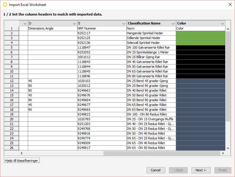 3. Nå som alle komponenter har fått den informasjonen som ønskes i Excel arket kan dette tas inn i klassifiseringen.