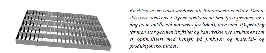 Målet med kvalifiseringsprosjektet er å avdekke hvordan det kan forskes frem og utvikles en metode for 3D-printing av tredimensjonale selvbærende intumescentstrukturer.