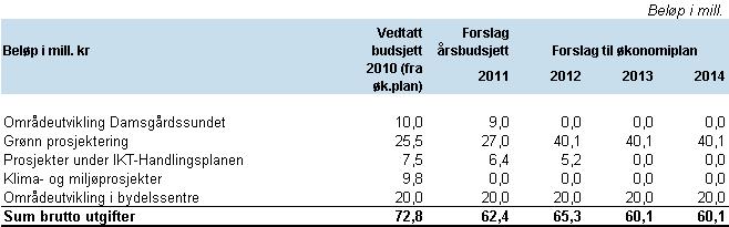 DEL 2 KAP.