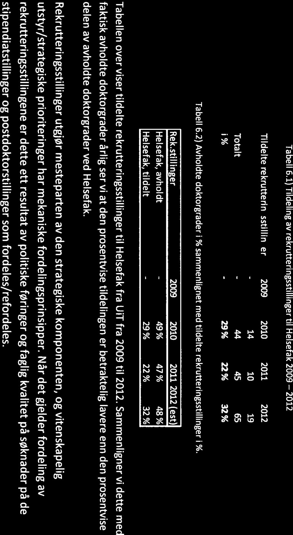 14 49% 29% TabeIl 6.