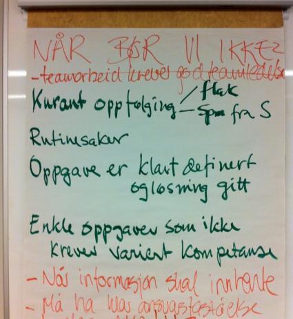 beskrevet Opplæringsplan Kurs for alle i teamarbeid