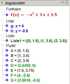 22 23 24 25 26 f(x) 1784 2019 2275 2640 3077 3312 3816 5038 6431 7475 7510 KILDER : NBIM.NO OG WIKIPEDIA.