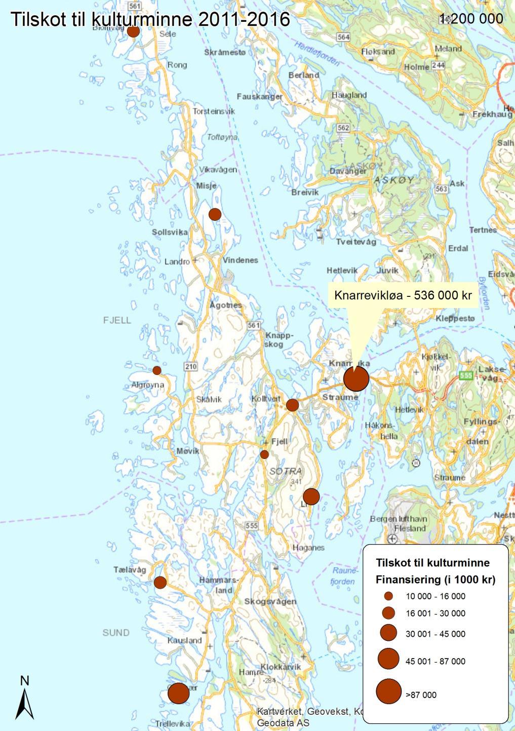 KULTUR, IDRETT OG KULTURMINNE Tilskot til kulturminne 161 000 til vern og vøling 628 000 frå kulturminnefondet Museum Vest: > Omfattar sju museum i Hordaland, av desse ligg tre av dei på Sotra