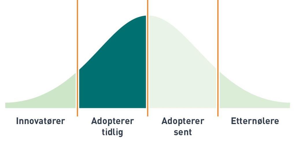 Drivstoffstrategien (2015) er tidligere behandlet i begge fylkestingene.