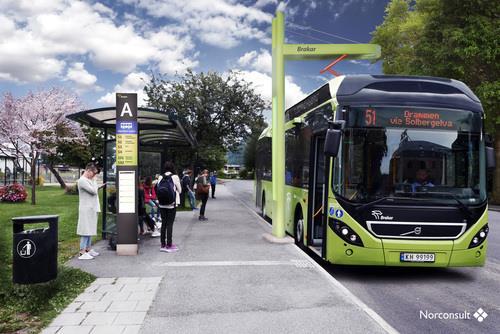 Status el-buss i by 2016 2017 2018-2019 BRAKAR (Buskerud) 6 busser fra 2017 2 ladestasjoner