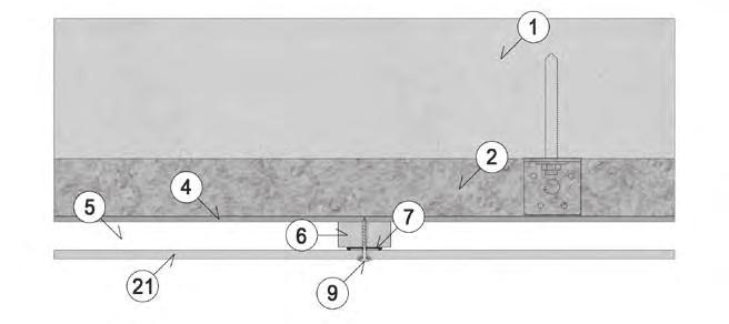 321 3 Fasadeplate 3 a 3 Distanse fra kanter min.