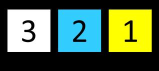14. STARTEN Startlinjen vil være mellom stang med orange flagg på startfartøyet ved styrbord ende og løpssiden av orange bøye med orange flagg ved babord ende. b. Regel 26 er endret og følgende signaler gjelder.