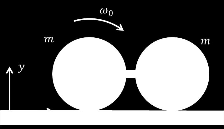 normalkraft: N friksjonskraft: f Newtons andre lov i y retning: N + G = 0 N = mgj Så lenge hjulet glir mot underlaget er det dynamisk friksjon: f = μ N i = μmgi b.
