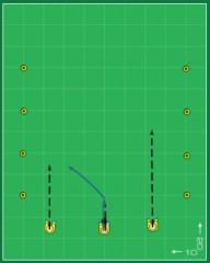 Pasningsspill - Ballkontroll 3 på medløp (ni-koneren) - Tre og tre spillere samarbeider med å spille pasninger fra en side til en annen. - Banestørrelse ca. 30X50 meter.