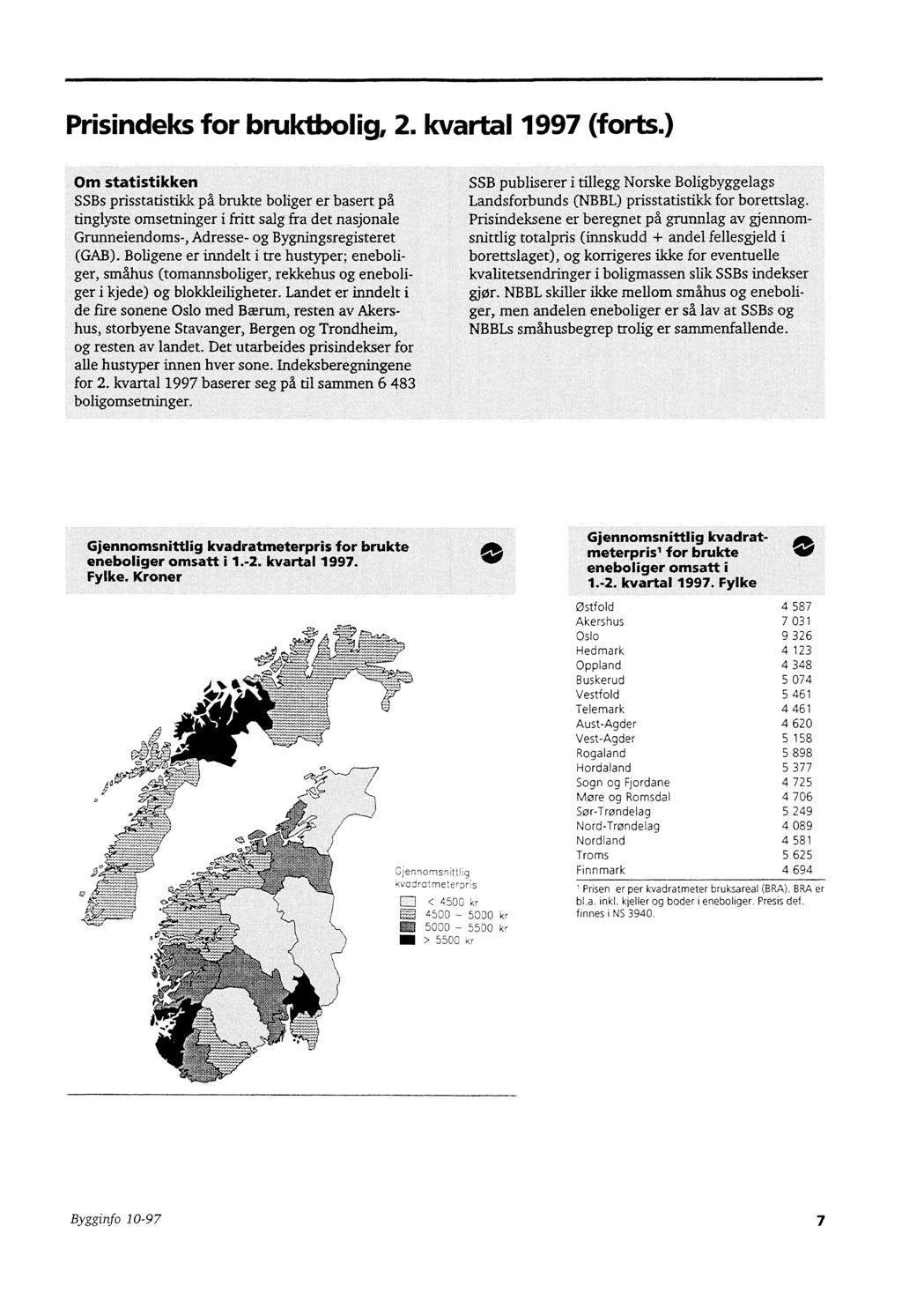 Prisindeks for bruktbolig, 2. kvartal (forts.