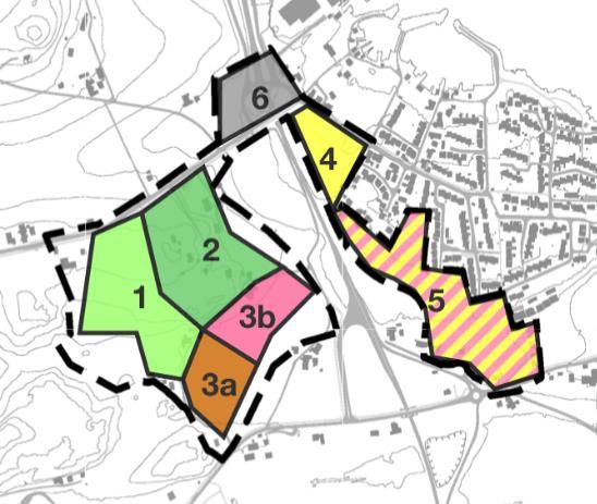 næring. Under hvert hovedalternativ vises forskjellige løsninger.