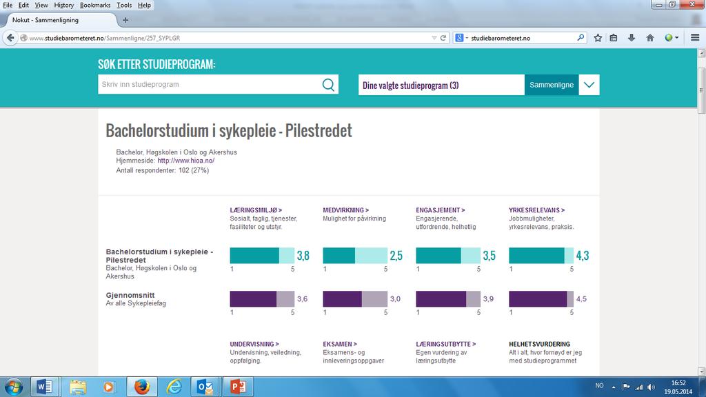 JOBBKLAR OG FERDIGUTDANNET? Hva kan bli bedre? www.studiebarometeret.