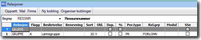 Relasjoner på ressurs Relasjonen GRUPPE benyttes for å krysse av på IO-skjema for om sykepenger utbetales i arbeidsgiverperioden.