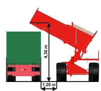 / Maksimal skånsomhet Hydraulisk felling på tank Som