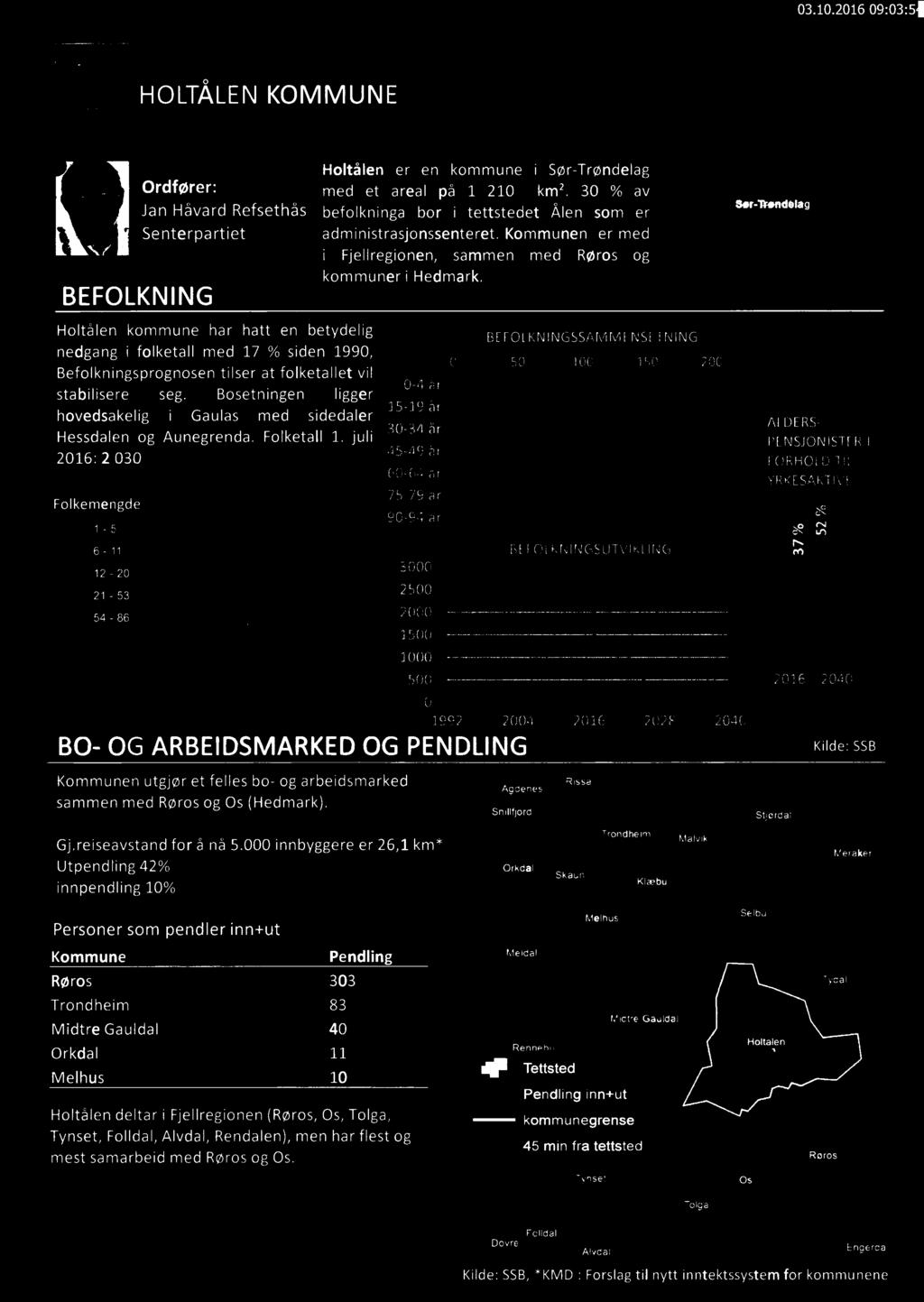 Holtålen kommune har hatt en betydelg BEFOLKNlNGSSAMMENSETNlNG nedgang folketall med 17 % sden 1990, O 50 100 150 200 Befolknngsprognosen tlser at folketallet vl 0 4 år stablsere seg.