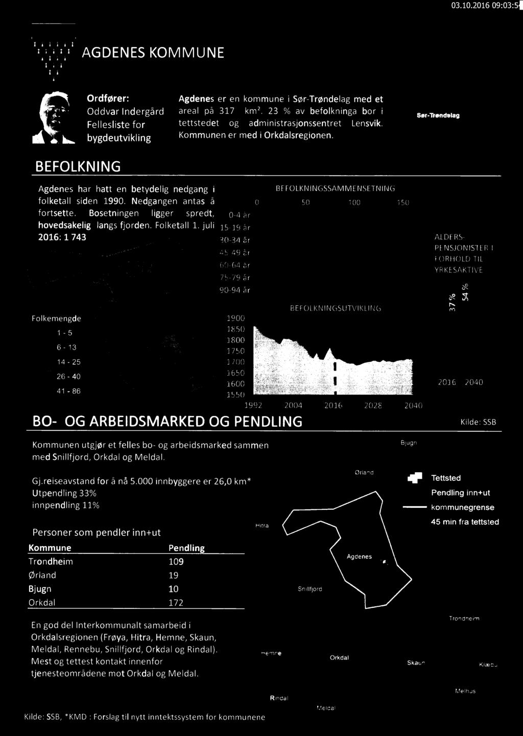 (f BEFOLKNING Agdenes har hatt en betydelg nedgang BEF0LKNlNGSSAlVlMEN$ETNlNG folketall sden 1990. Nedgangen antas å 0 50 100 150 fortsette.