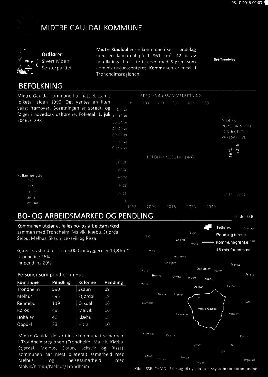 . 2016 e 2028 2040 BO- OG ARBEIDSMARKED OG PENDLING Kommunen Klde: SSB utgjør et felles bo- og arbedsmarked sammen med Trondhem, Bjugn Frøya Malvk, Klæbu, Stjørdal, Selbu, Melhus, Skaun, Leksvk og