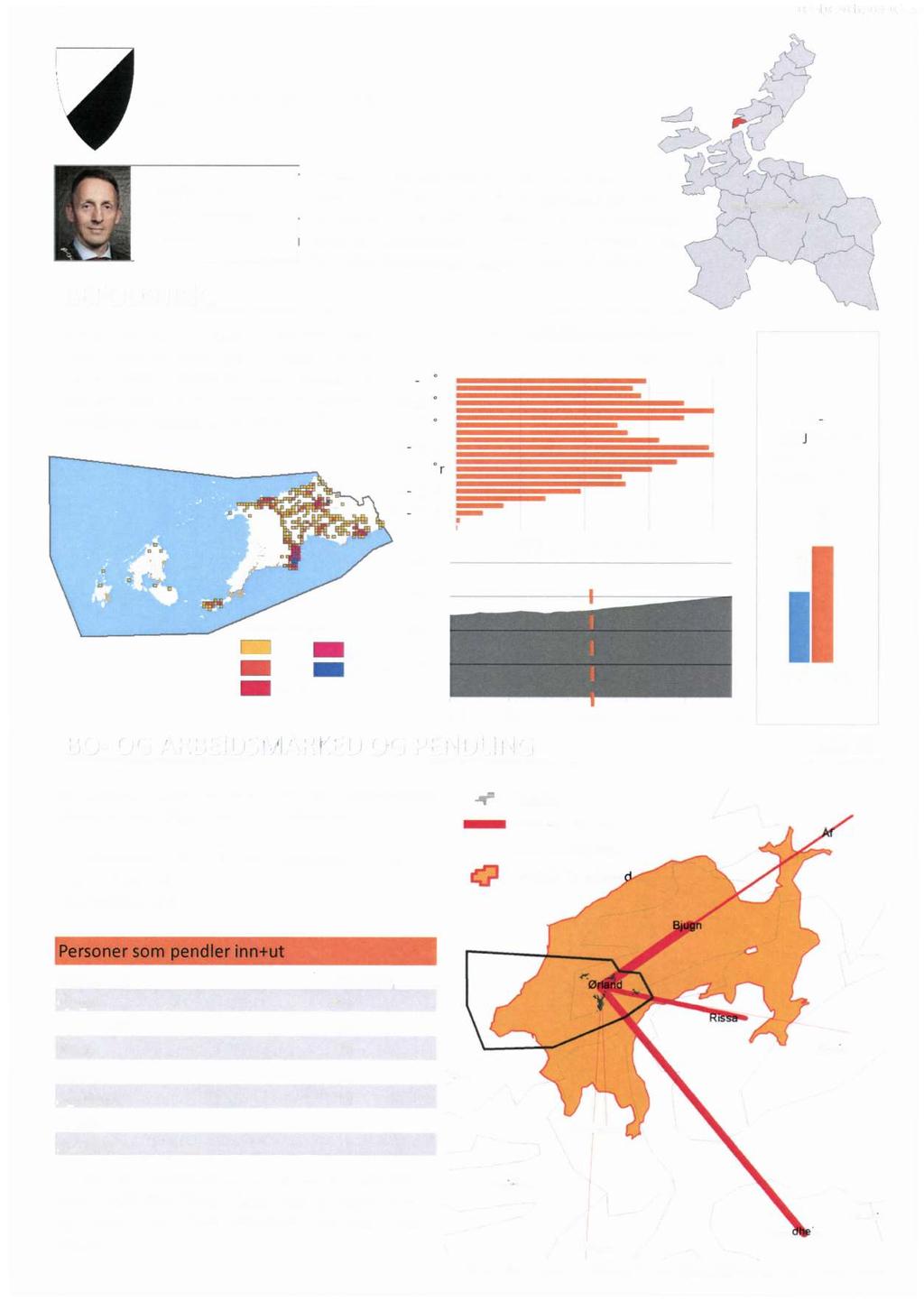 V l ØRLAND l<olvllvlune, TW WWWII Ørland er en kommune Sør-Trøndelag med et 0"df re"5 areal på 73 km. 59 % av befolknnga bor ' 7 ;,; w.