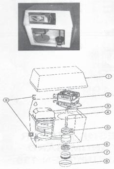 GJENGER F SP AC 230V, 50Hz 50 W 12 Liter redde: 350mm ybde: 225mm Høyde: 345mm redde: 240mm ybde: 130mm Høyde: 335mm VEKT GPS10: 3 kg / GPS10 MAXI: 4 kg VÆSKE TYPE Parafin og diesel GPS OLJELØFTER, 3