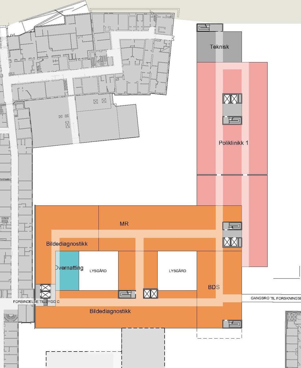 90 Konseptrapport nytt klinikkbygg Radiumhospitalet Plan 2 På plan 2 i behandlingsdelen er all bildediagnostikk samlet med felles ekspedisjon og støtterom.