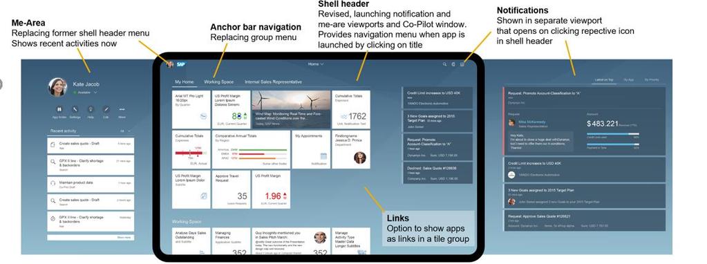 Brukerflate for SAP S4 HANA SAP Fiori design Mitt område Viser nylige aktiviteter Hovedbilde Viser mitt