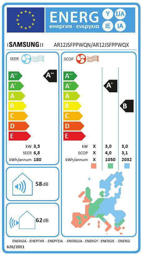 Spesifikasjoner for forbindelse mellom inne- og utedel Tilførsels spenning 1~230V Strømtilførsel til Utedel Utedel Sikringsstørrelse Trege 10 13 Forbindelsekabel ute- og innedel mm2 (effektkabel: 2 x