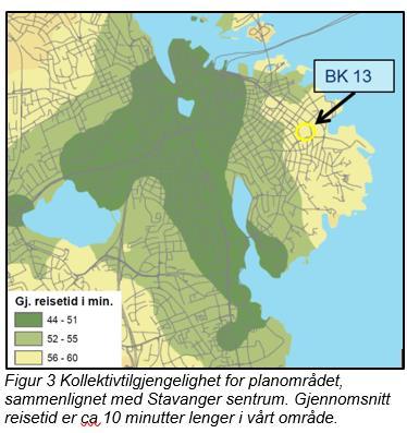 Eksempel funn i mobilitetsplan