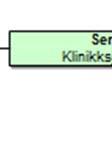 inkludert Sykehusservice og o