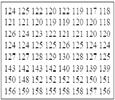 INF-Oppsum-79 Eksempel - Huffman-koding Gitt begivenheter, B, C, D,
