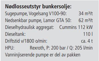 Sammen med Bukser og Berging AS har Kystverket nødlossesepakker fordelt strategisk på ulike lokasjoner langs kysten. På Nordvestlandet finnes det to nødlossepakker, én statlig og en privat.