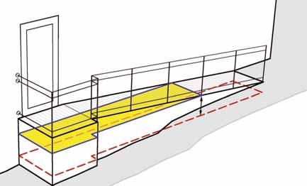 Fig 2-10 Trapp og ramper som ligger